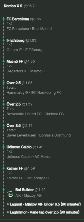 Spelstip speltips, odds, betting, bettingtips, dagens spel, fotboll, kupong