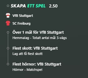 Stuttgart vs Freiburg, Bet Builder speltips, Bundesliga odds, Stuttgart hörnstatistik, Freiburg bortaspel, Stuttgart skottstatistik, dagens speltips, fotbollsanalys, bettingtips